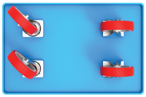 Understanding Castor loadings for different configurations