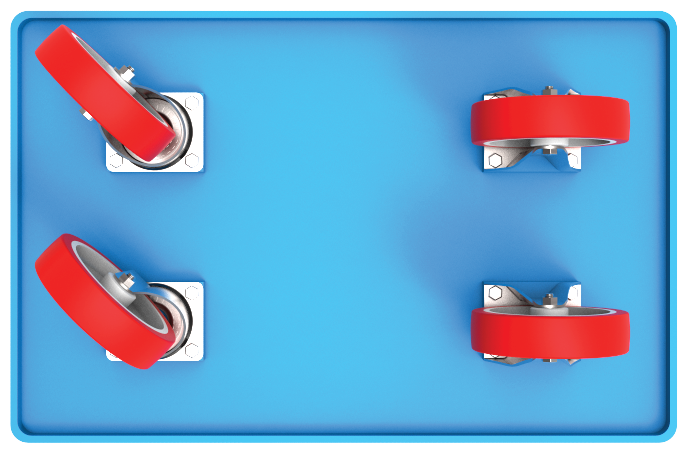 Understanding Castor loadings for different configurations